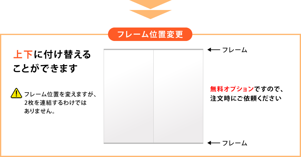 フレーム位置変更