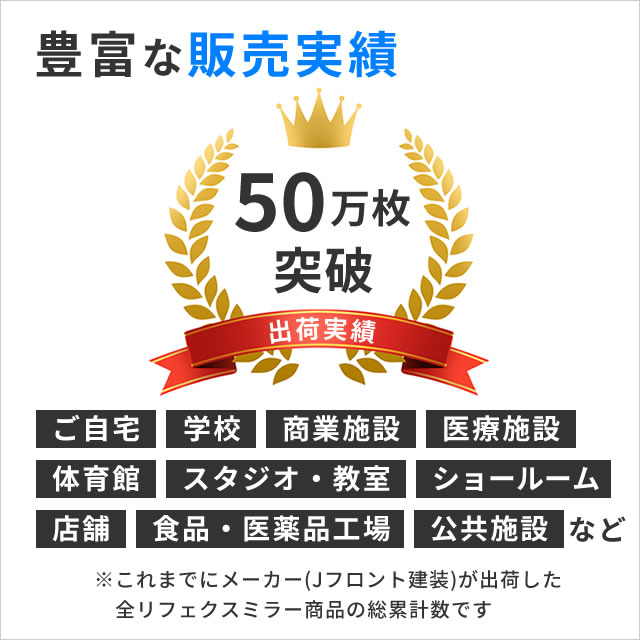 豊富な販売実績