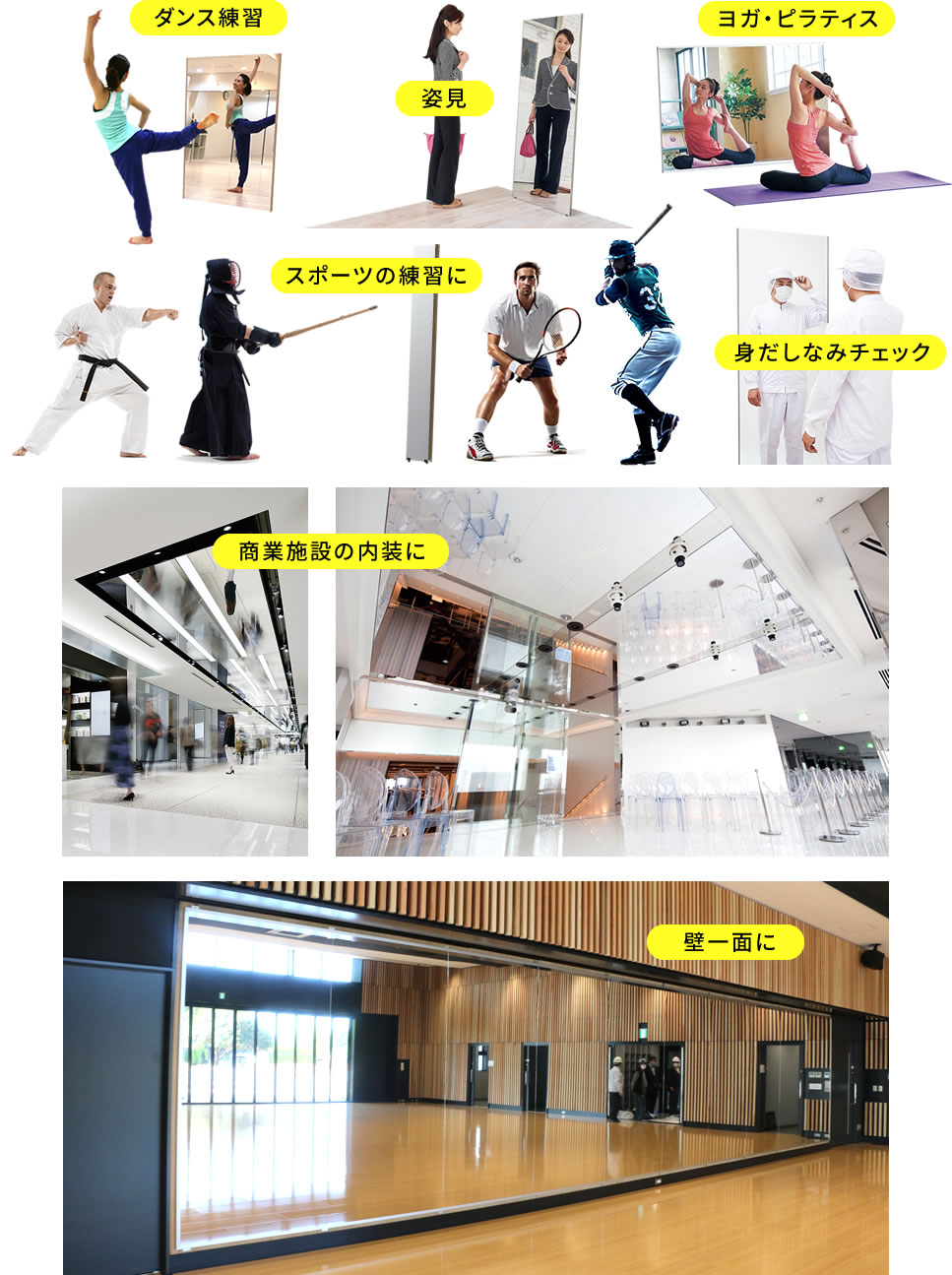 リフェクスミラーの多様な用途